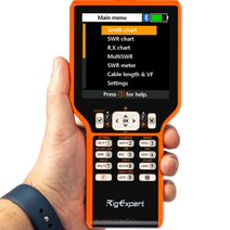 Analizatory antenowe