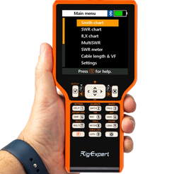 Analizatory antenowe