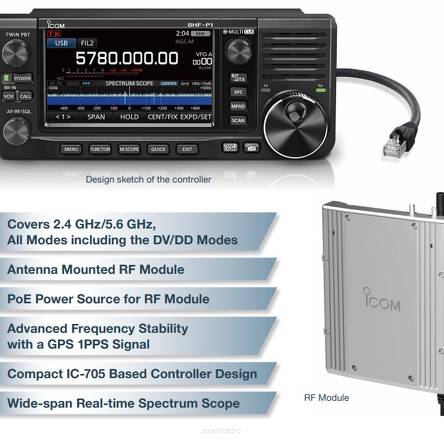 ICOM IC-905 TRANSCEIVER VHF/UHF/SHF SDR – 144 MHZ DO 10 GHZ