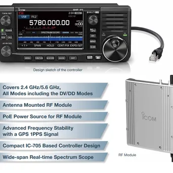 ICOM IC-905 TRANSCEIVER VHF/UHF/SHF SDR – 144 MHZ DO 10 GHZ