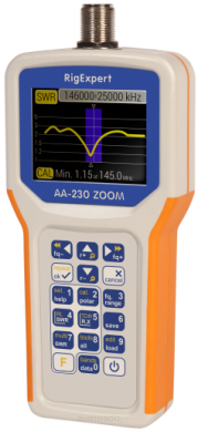 AA-230 ZOOM RigExpert ( KONIEC PRODUKCJI )