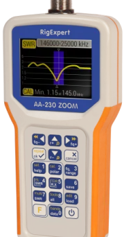 AA-230 ZOOM RigExpert ( KONIEC PRODUKCJI )