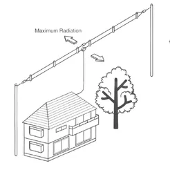 WD-330 Falkos , antena szerokopasmowa  1,8- 30 MHz