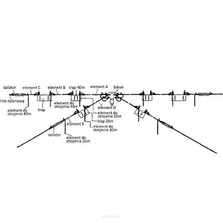 W-8010 Diamond antena KF