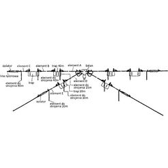W-8010 Diamond antena KF